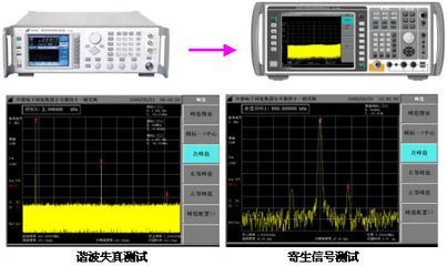AV4036系列頻譜分析儀 精密測(cè)試與測(cè)量的強(qiáng)大工具